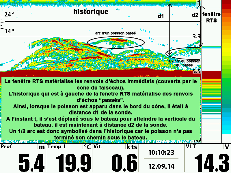 combiné humminbird 1199 csi occasion